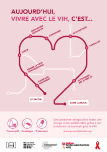 PPS_Outils_IndétectableIntransmissible_affiches_1-2